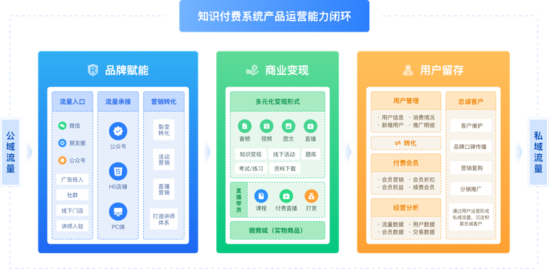 厦门出入境检验检疫局国际旅行卫生保健中心：您的健康出行顾问
