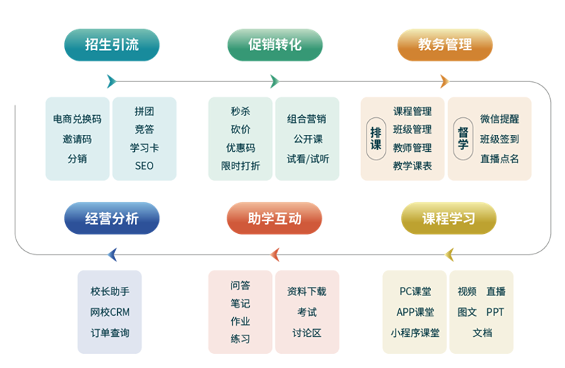 从题库搬运工到教学设计师：我用橡皮网题库系统重塑了备课方式
