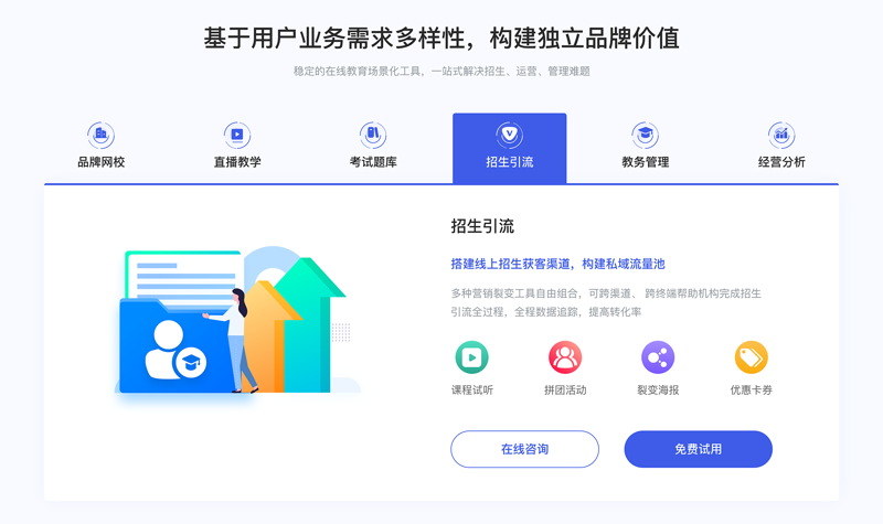 在线学英语怎么说？