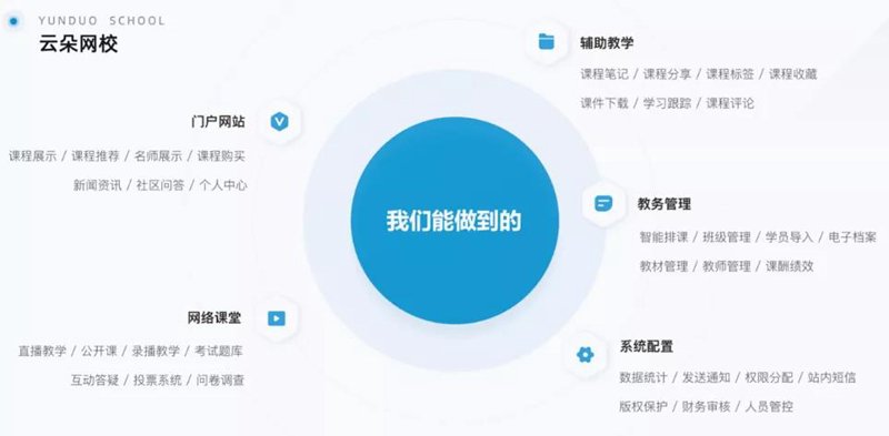 厦门出入境检验检疫局国际旅行卫生保健中心，你了解多少？